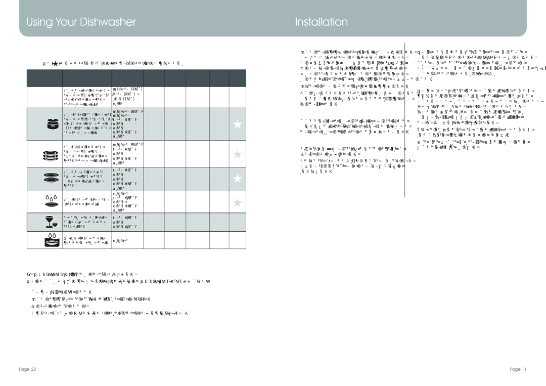 DeLonghi DEDW97FI manual Starting Awashing Program, Positioning the Appliance 