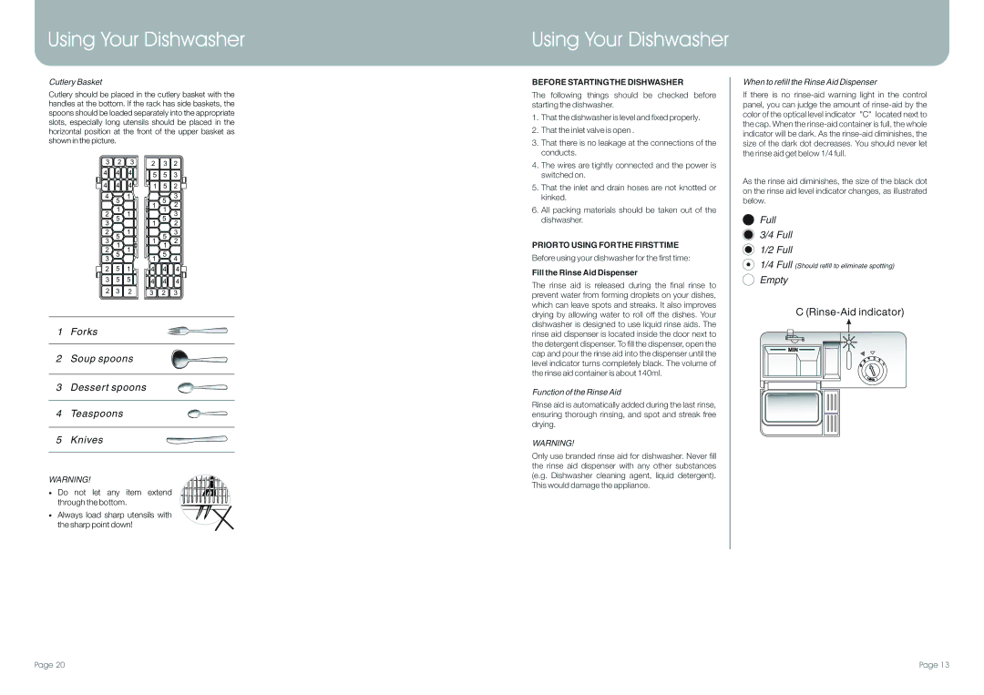 DeLonghi DEDW97FI manual Before Startingthe Dishwasher, Priorto Using Forthe Firsttime, Fill the Rinse Aid Dispenser 