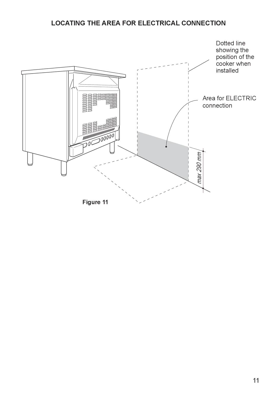 DeLonghi DEF905E manual Lectric Connection, Locating the Area for Electrical Connection 