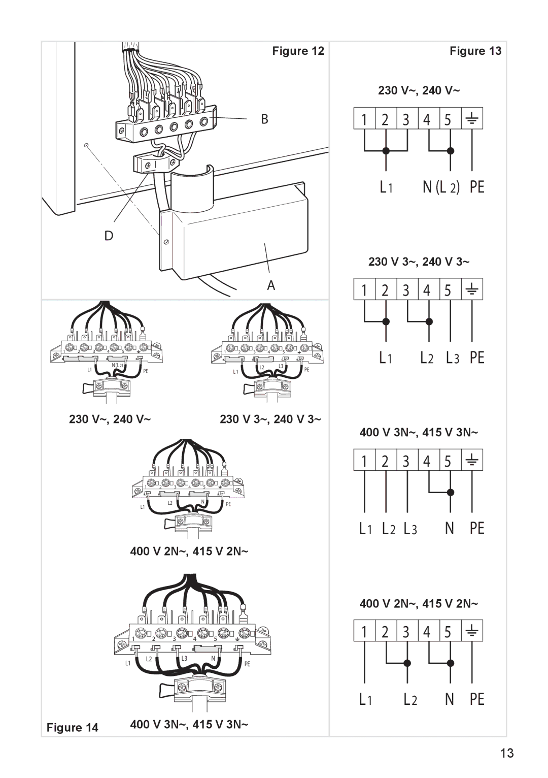 DeLonghi DEF905E manual 230 V 3~, 240 V 3~ 400 V 3N~, 415 V 3N~, 400 V 2N~, 415 V 2N~, 400 V 3N~ , 415 V 3N~ 