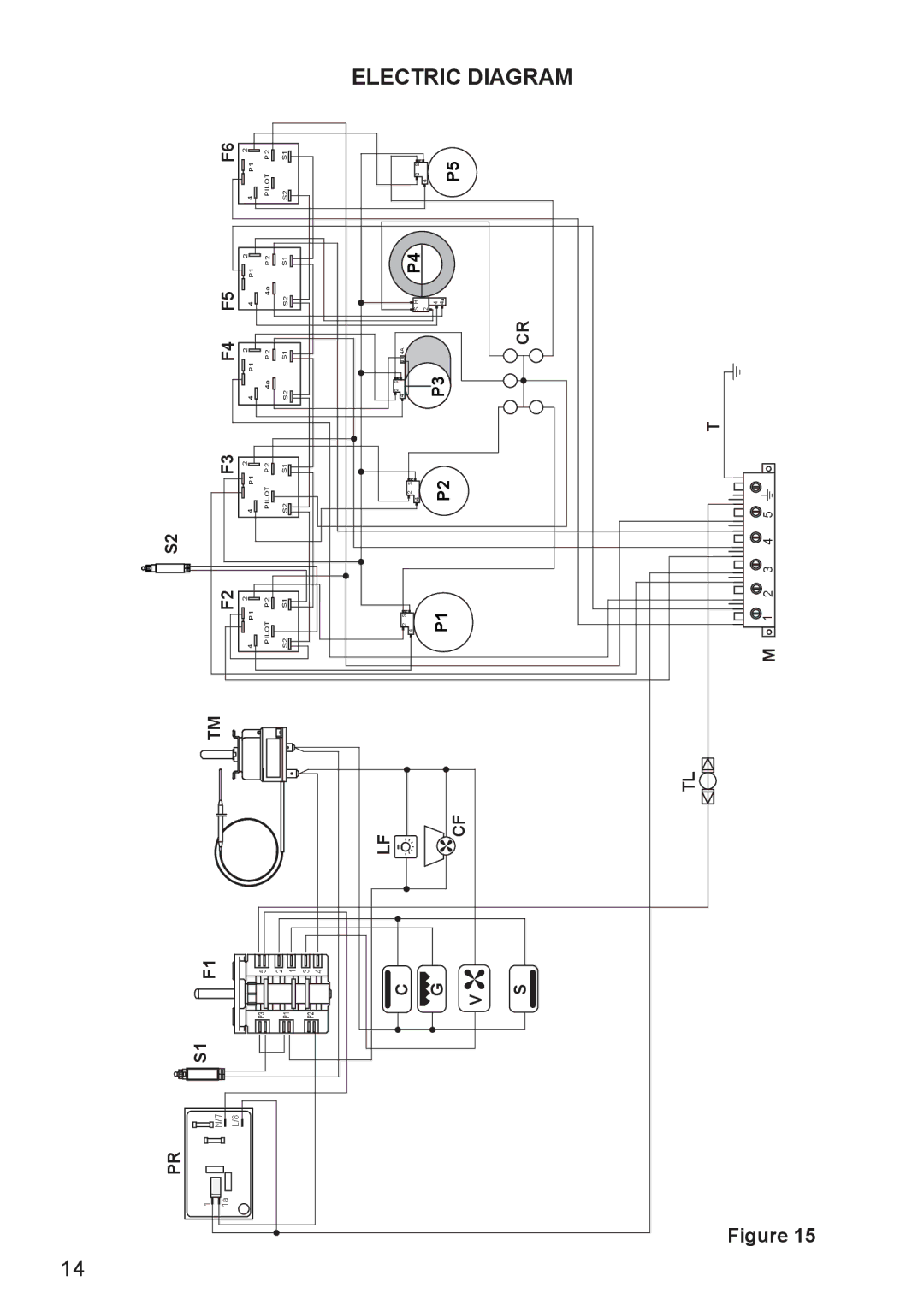 DeLonghi DEF905E manual Electric Diagram 