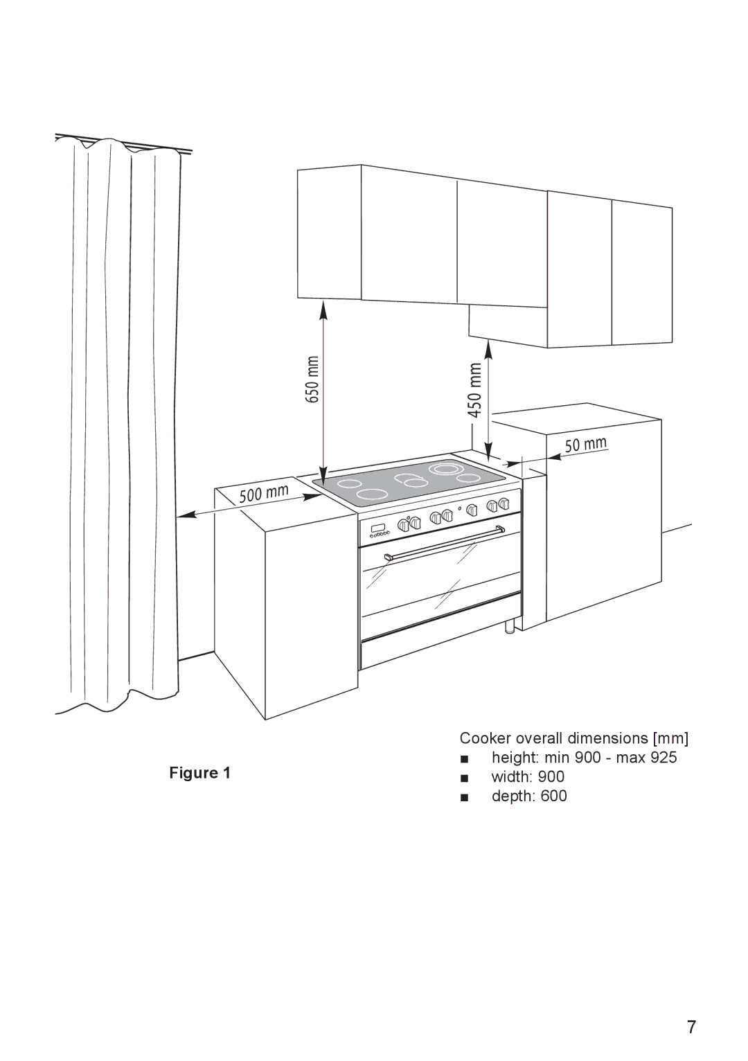 DeLonghi DEF905E manual 500 mm 