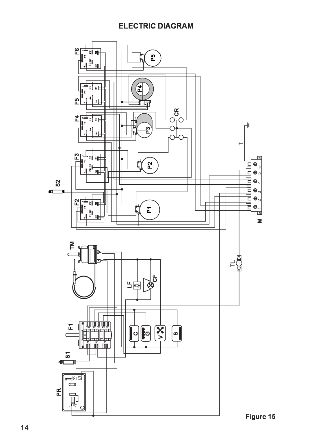 DeLonghi DEF905E manual Electric Diagram, Tl T 