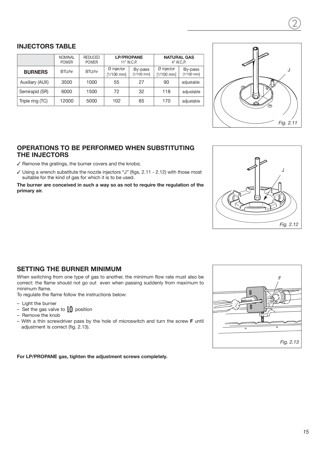 DeLonghi DEGESC24SS installation instructions Injectors Table, Operations to be Performed When Substituting the Injectors 