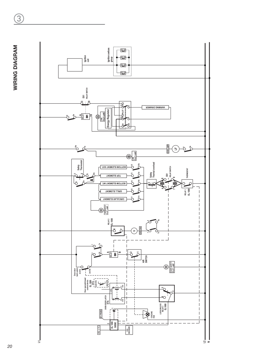 DeLonghi DEGESC24SS installation instructions Wiring Diagram, Circularelement 