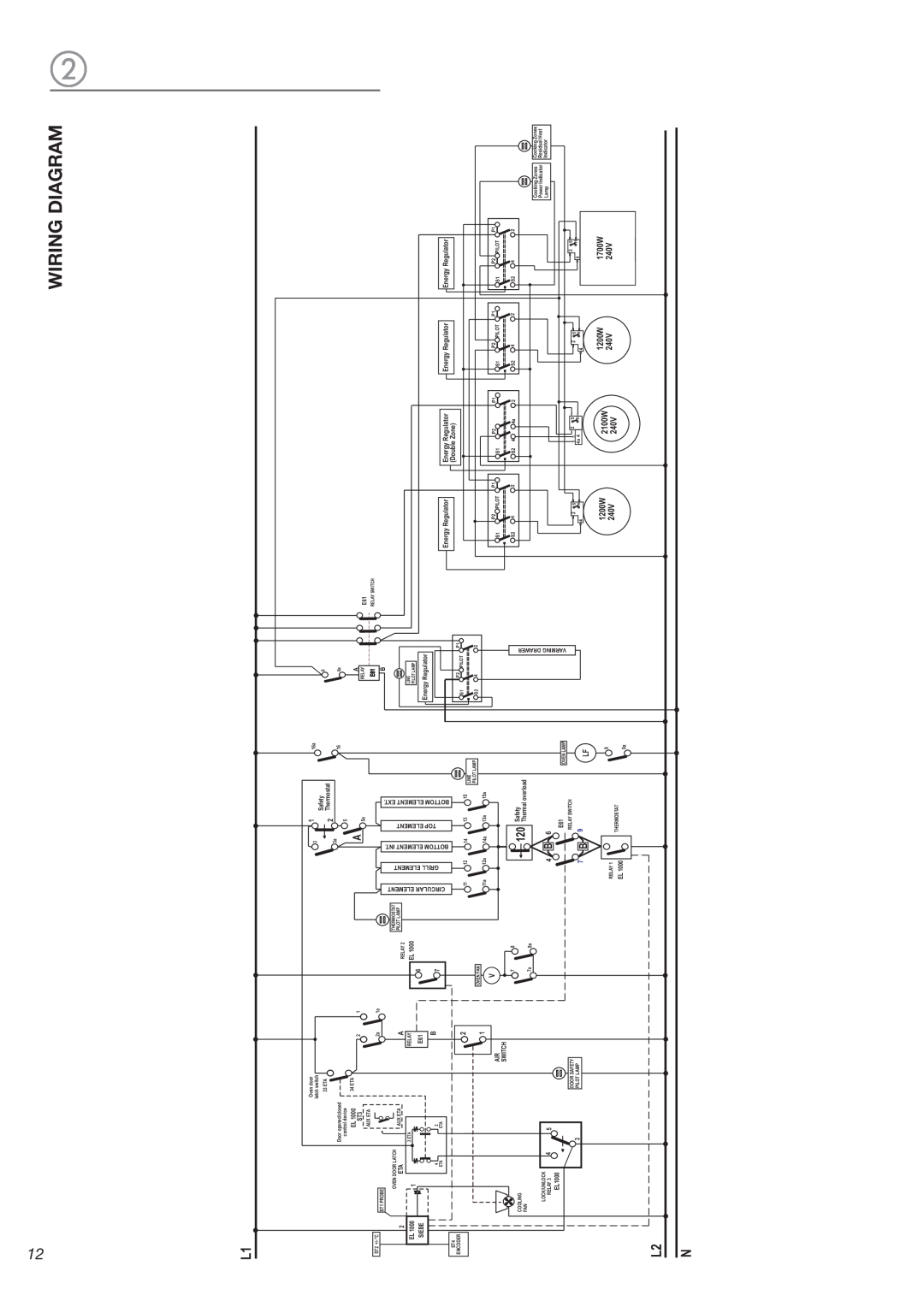 DeLonghi DEGLSC 24 SS warranty Wiring Diagram, 1200W, 1700W, 240V, 2100W, Energy Regulator, Double Zone 