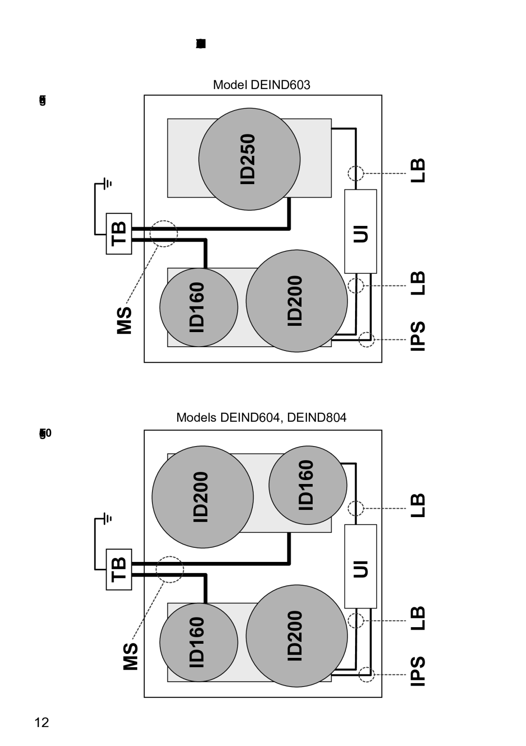 DeLonghi DEIND603, DEIND604, DEIND804 manual Electric Diagrams 