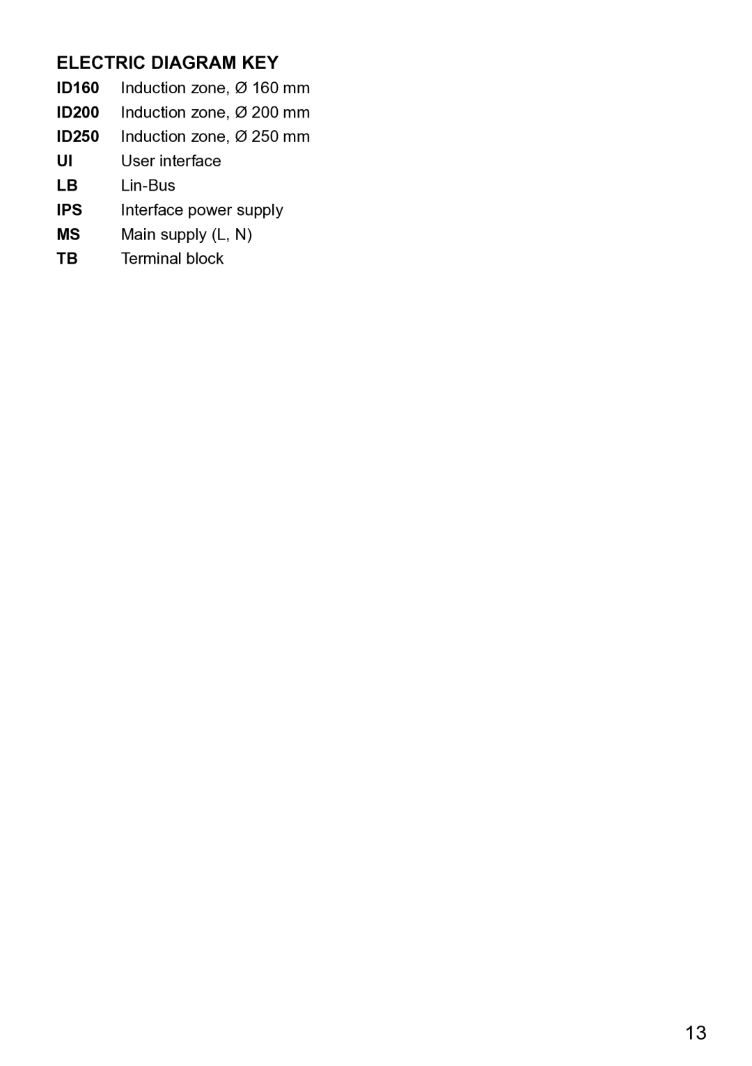 DeLonghi DEIND604, DEIND603, DEIND804 manual Electric Diagram KEY 