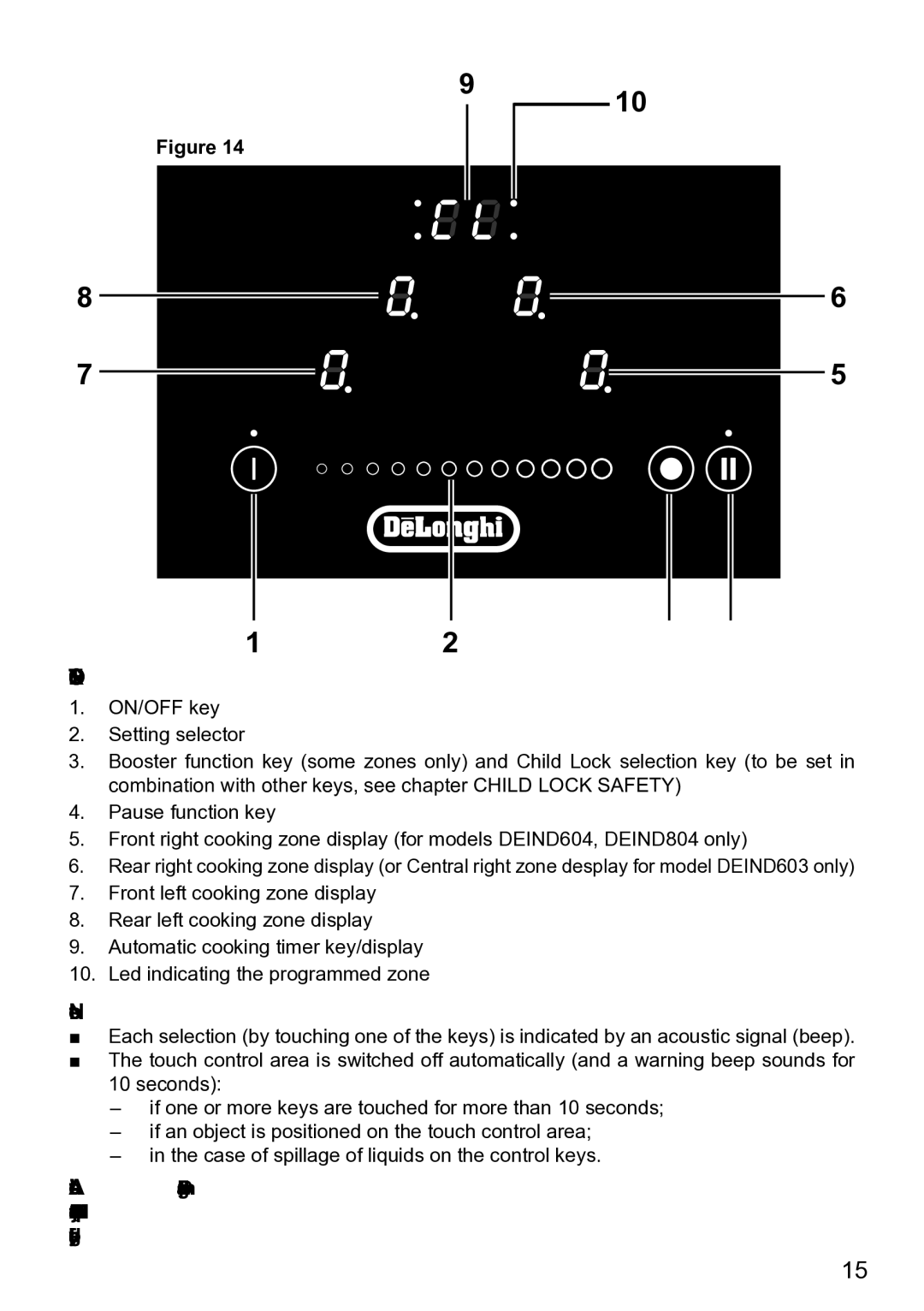 DeLonghi DEIND603, DEIND604, DEIND804 manual Touch Controls 