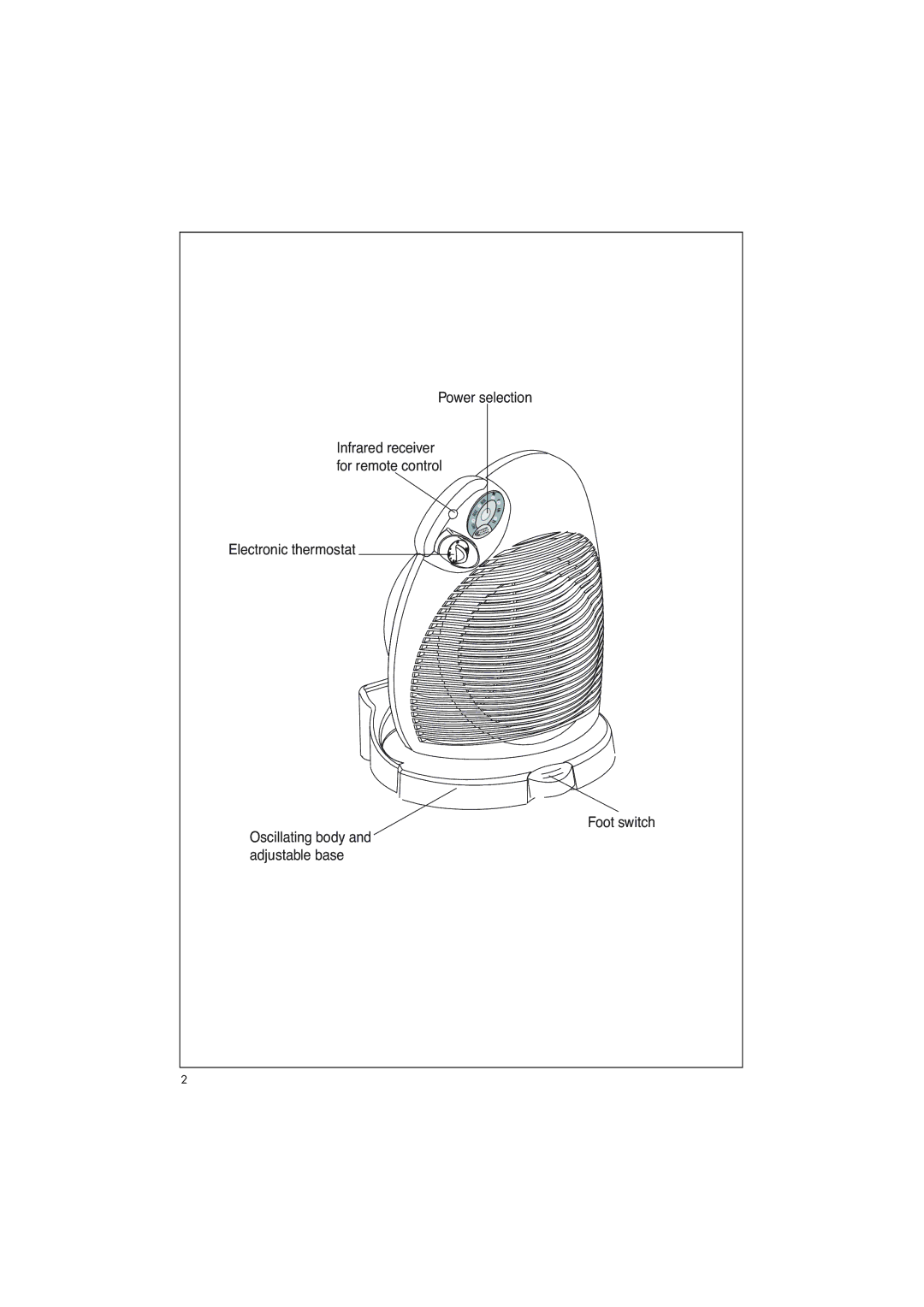 DeLonghi DFH550R manual Power selection 