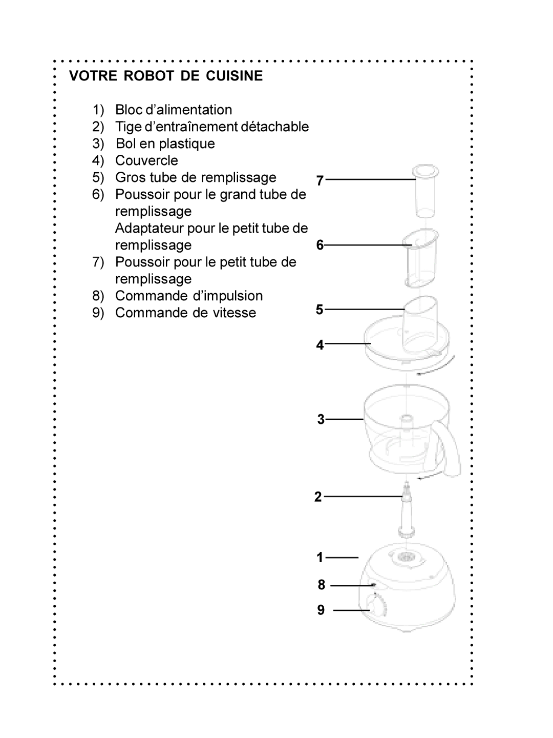 DeLonghi DFP690 Series instruction manual Votre Robot DE Cuisine 