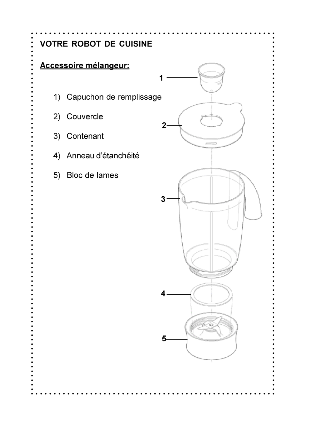 DeLonghi DFP690 Series instruction manual Votre Robot DE Cuisine, Accessoire mélangeur 