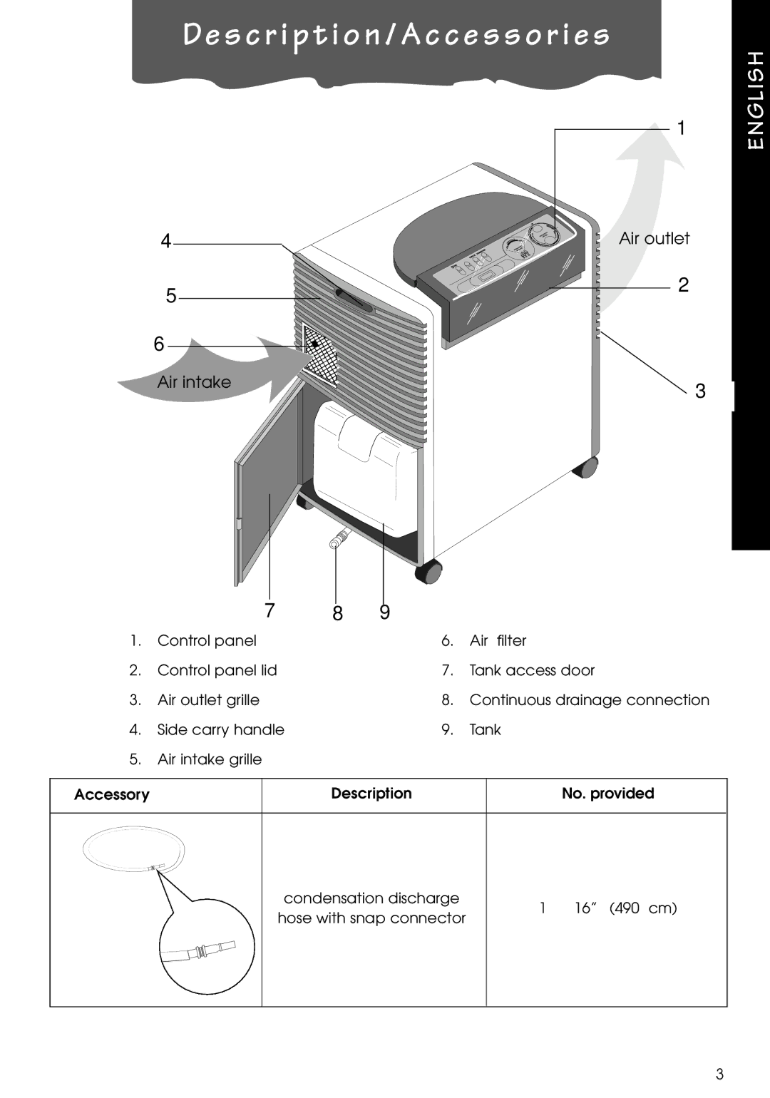 DeLonghi DH100P manual S c r i p t i o n / a c c e s s o r i e s 