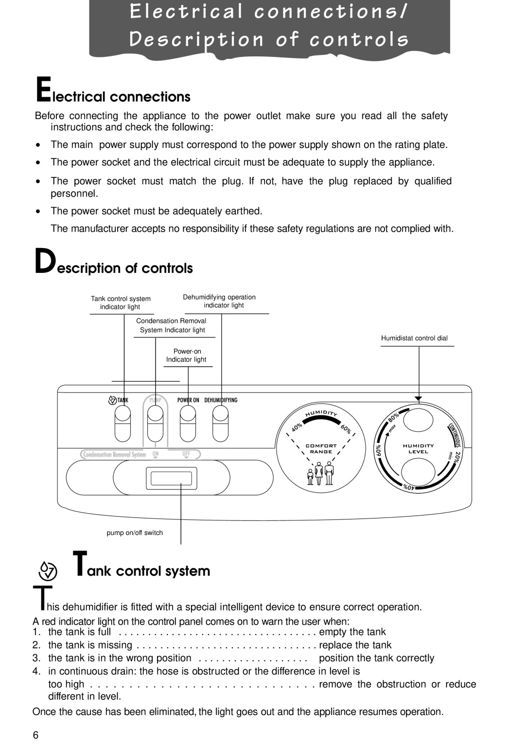 DeLonghi DH100P manual Electrical connections, Description of controls, Tank control system 