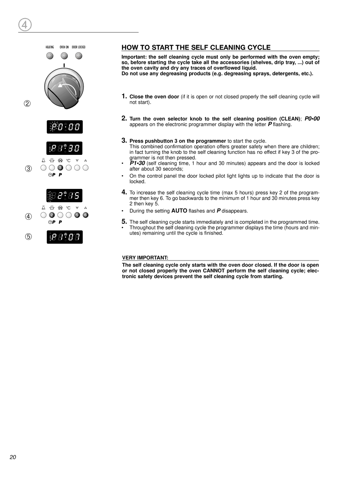 DeLonghi DL 48 P6E manual HOW to Start the Self Cleaning Cycle 