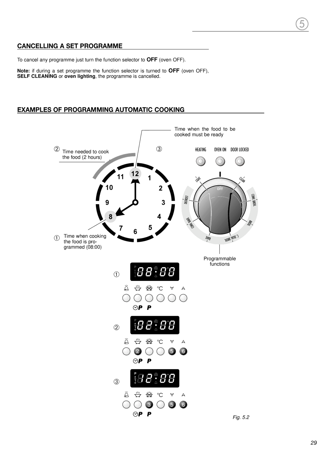 DeLonghi DL 48 P6E manual Cancelling a SET Programme, Examples of Programming Automatic Cooking 