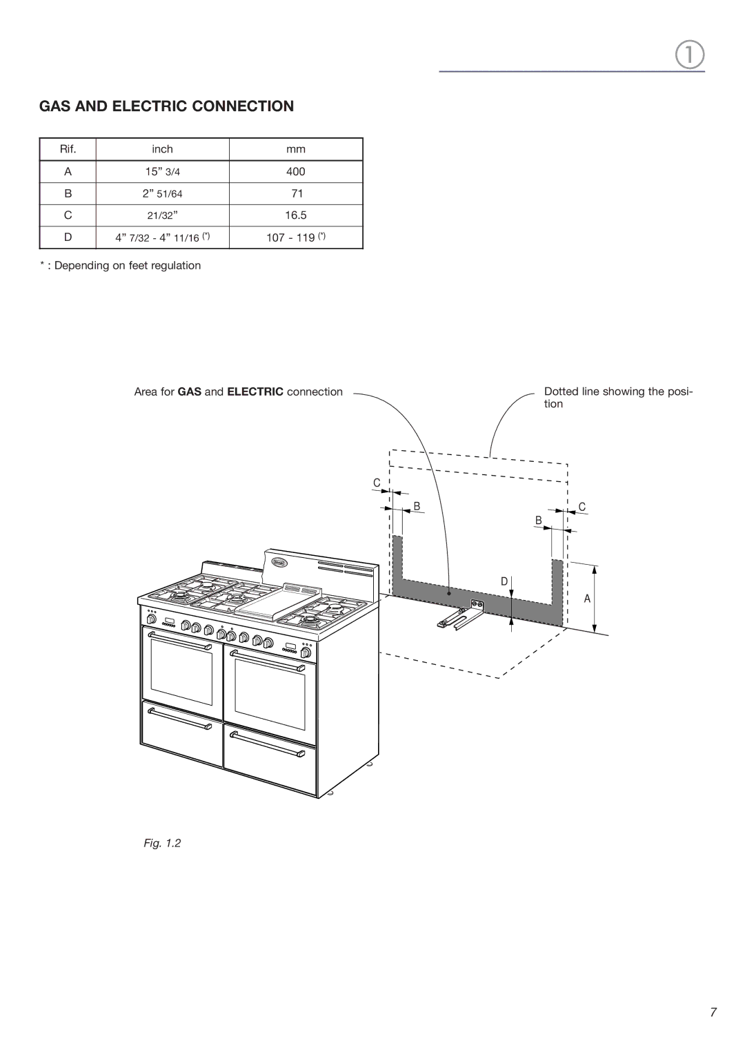 DeLonghi DL48P6G-E, DL 48 P6G warranty GAS and Electric Connection 