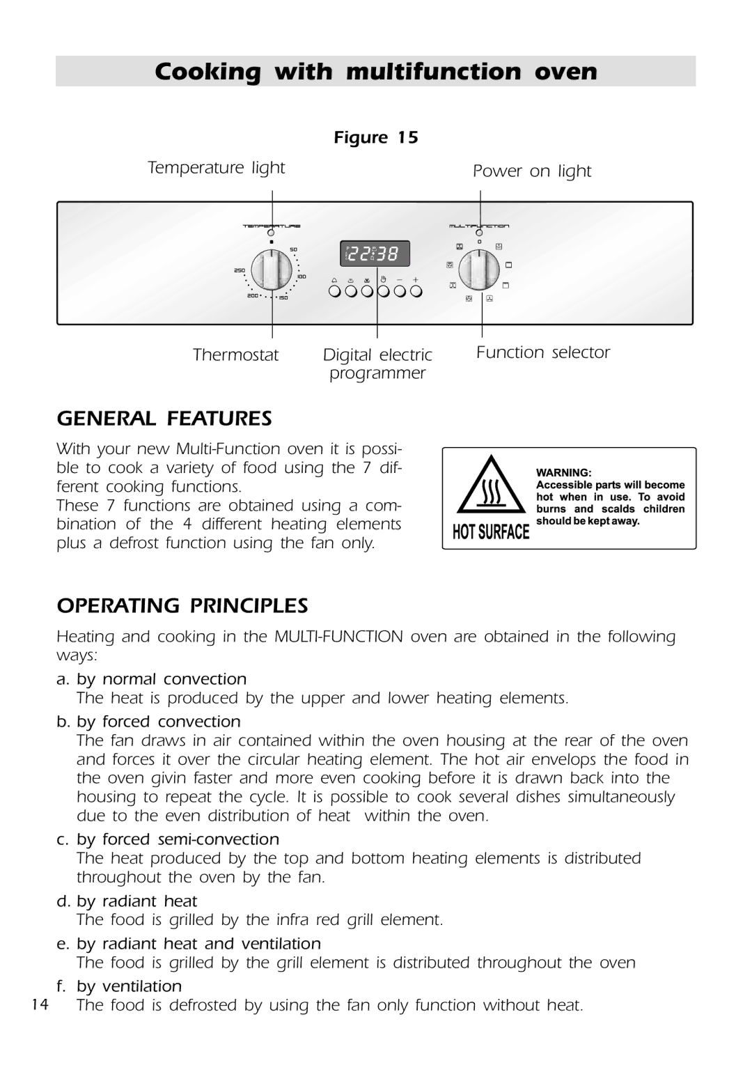 DeLonghi DMFPSII manual General Features, Operating Principles 