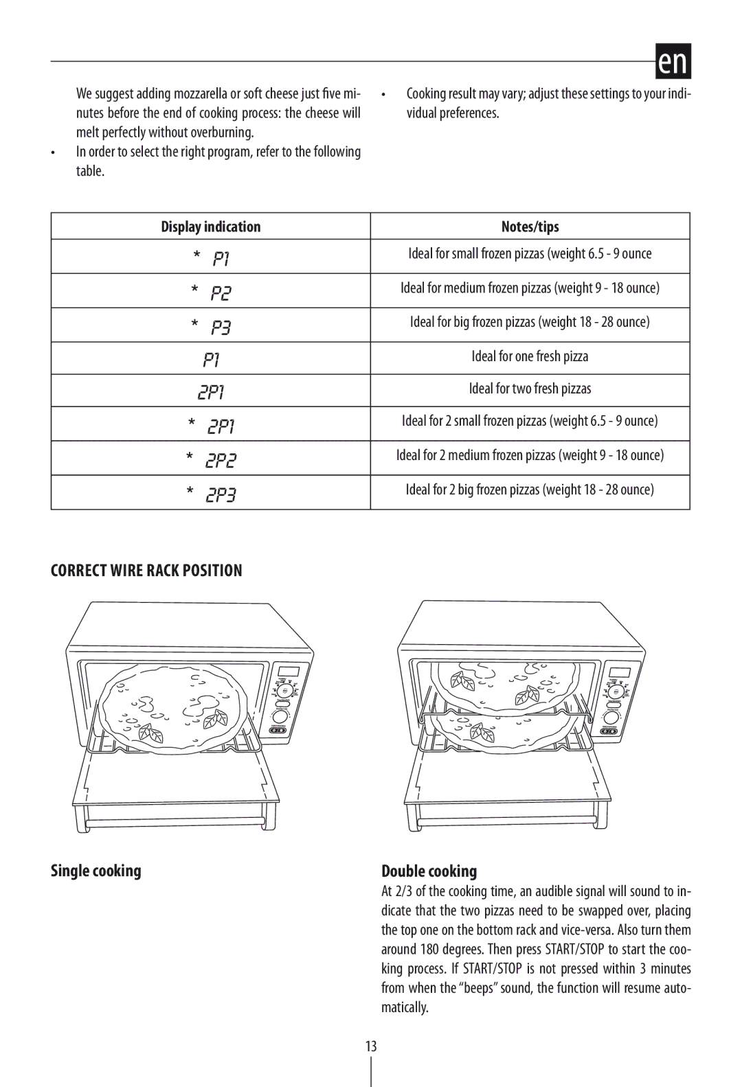 DeLonghi DO1289 manual Correct wire rack position Single cooking Double cooking, Vidual preferences, Display indication 