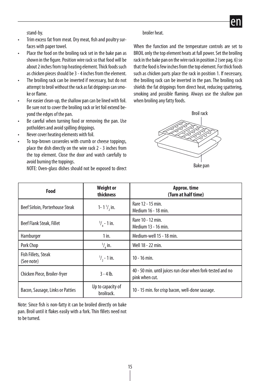 DeLonghi DO1289 manual Food Weight or Approx. time, Turn at half time 