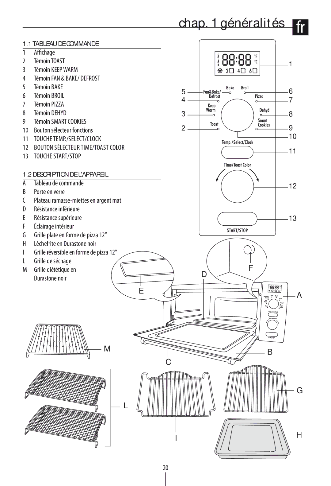 DeLonghi DO1289 Tableau DE Commande, Description DE L’APPAREIL, Tableau de commande Porte en verre, Grille de séchage 