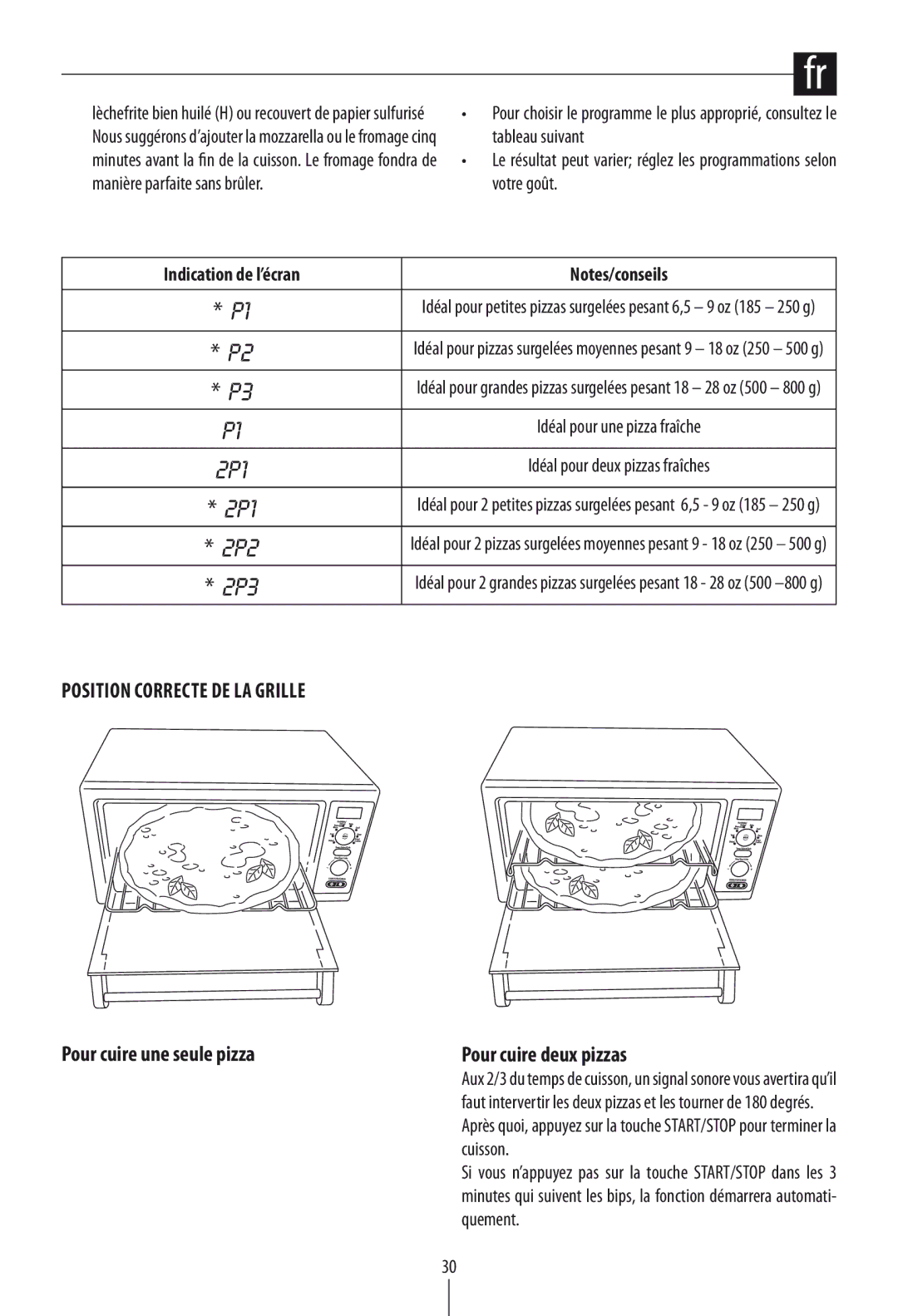 DeLonghi DO1289 manual Indication de l’écran, Cuisson, Quement 