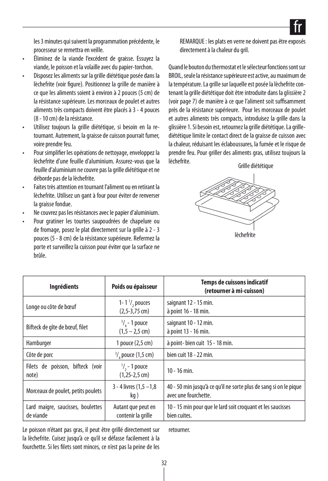 DeLonghi DO1289 manual Ingrédients, Temps de cuissons indicatif, Retourner à mi-cuisson 