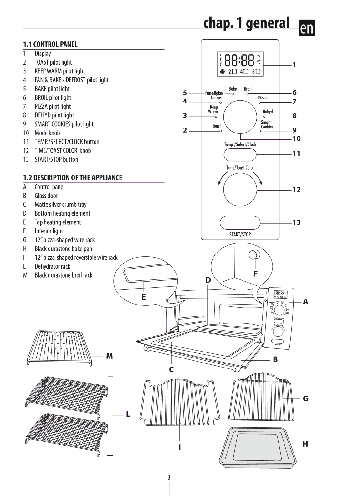 DeLonghi DO1289 manual Control Panel, Description of the Appliance, Interior light 