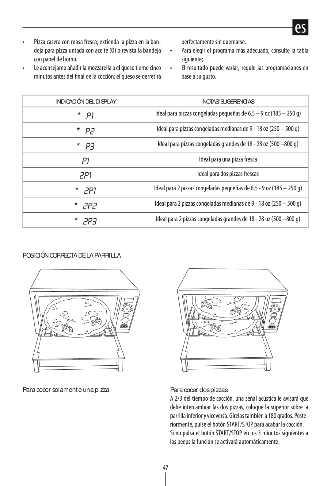 DeLonghi DO1289 manual Indicación DEL Display, 500 g, 800 g, Los beeps la función se activará automáticamente 