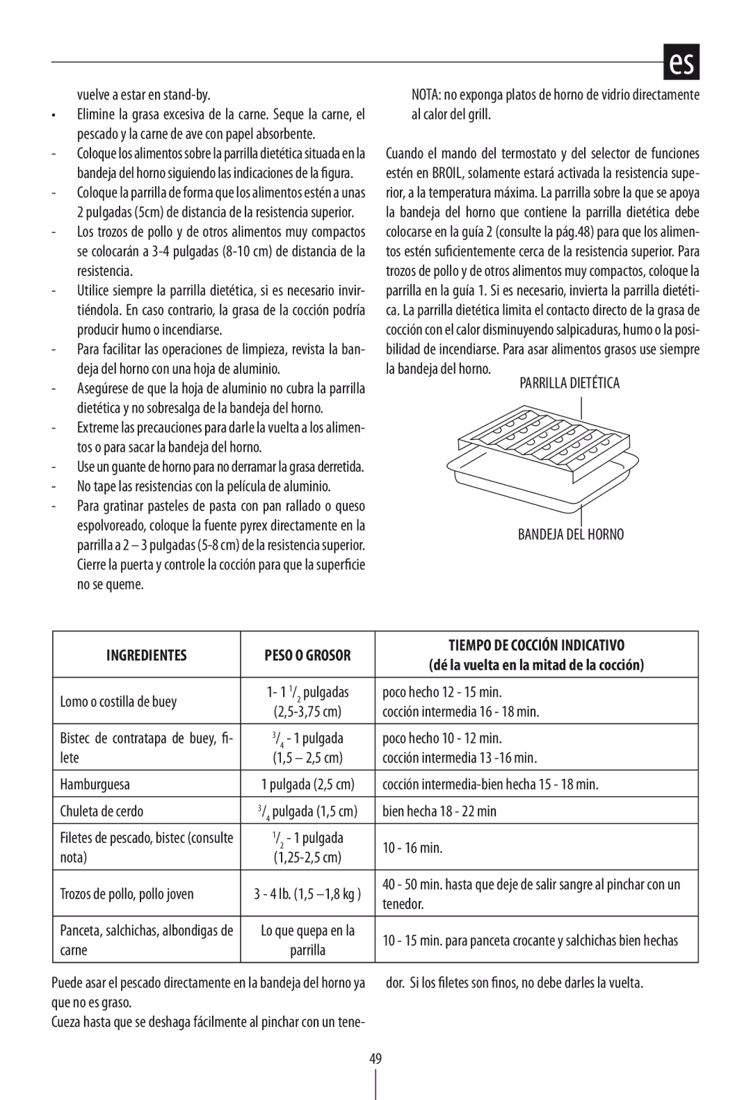 DeLonghi DO1289 manual Ingredientes 