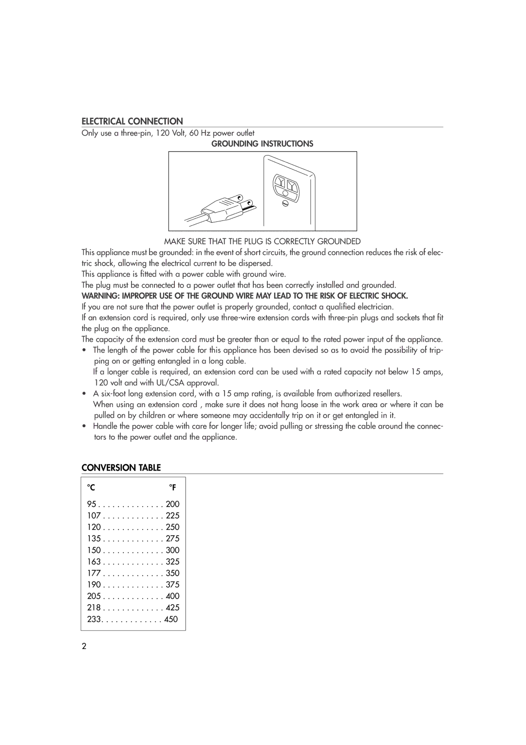 DeLonghi DO400 manual Electrical Connection, Conversion Table 