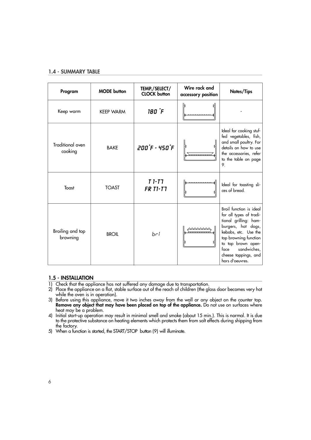 DeLonghi DO400 manual Summary Table, Installation, Temp./Select, Broil 