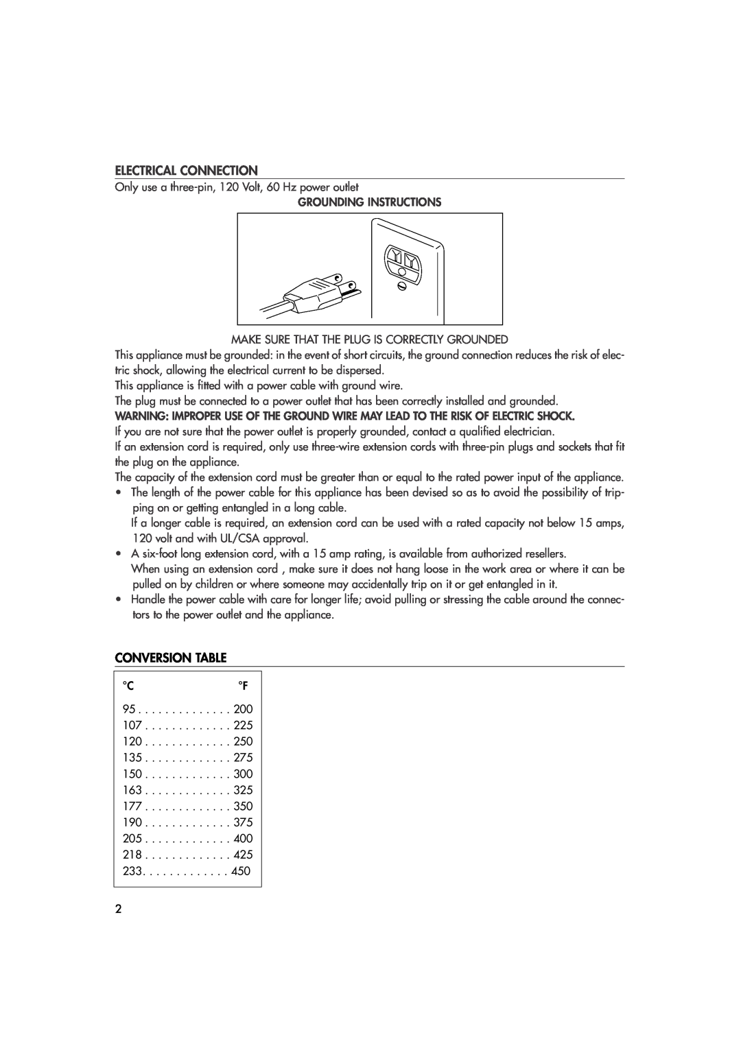 DeLonghi DO400 manual Electrical Connection, Conversion Table 