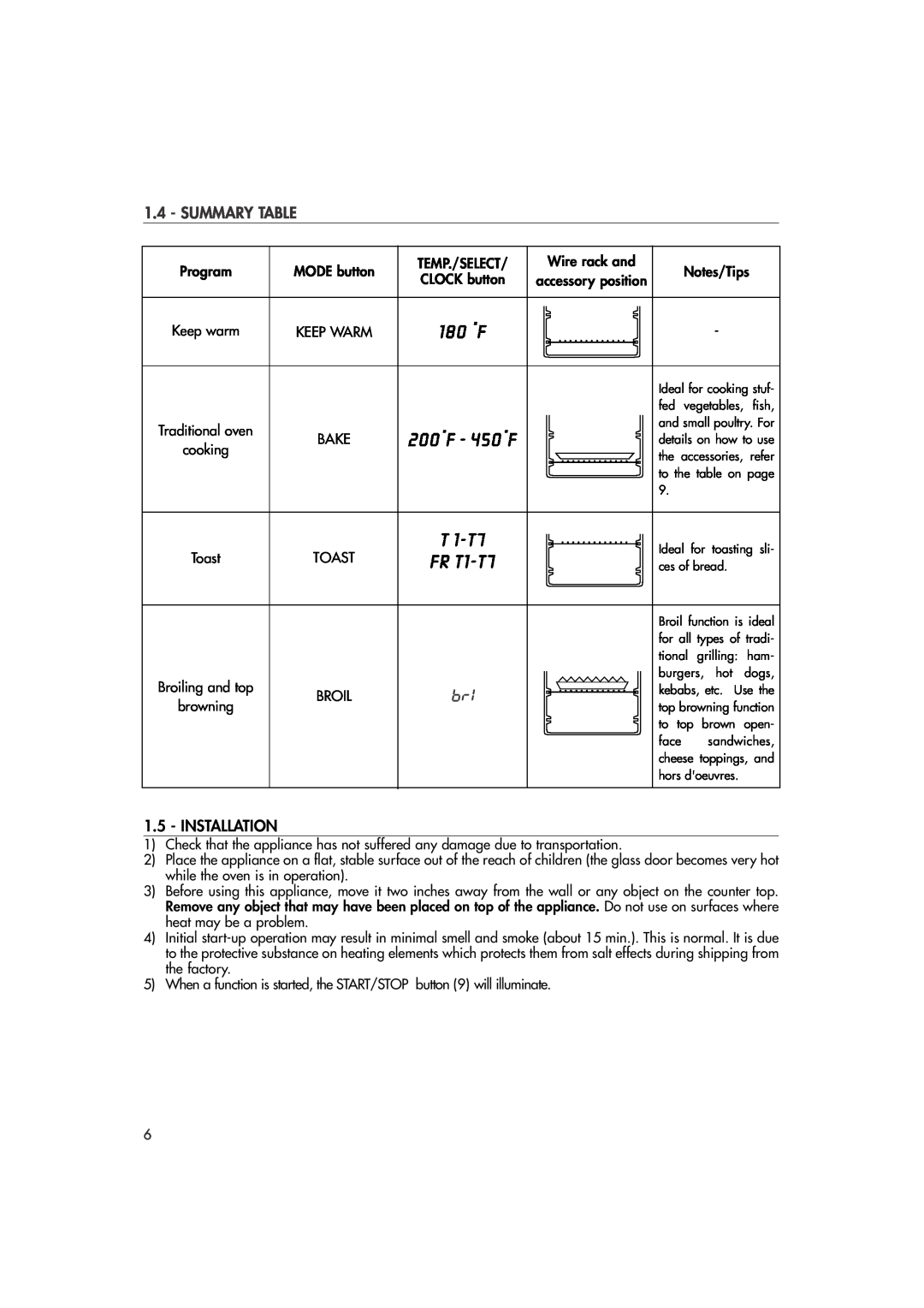 DeLonghi DO400 manual Summary Table, Installation, 200F - 450F, t 1-t7, 180 F, FR T1-T7 