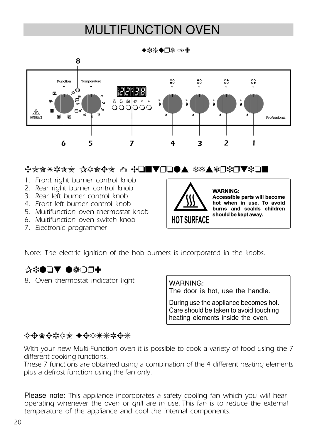 DeLonghi DS 61 GW manual Control Panel Controls description, Pilot lamp, General Features 