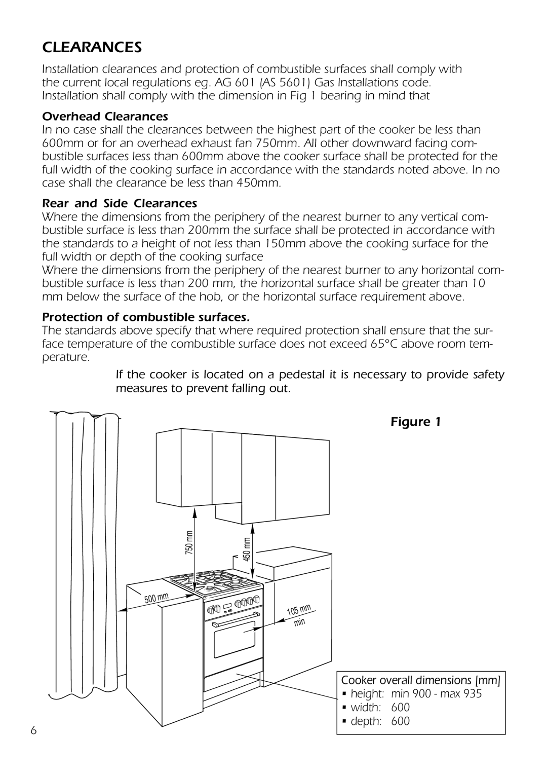 DeLonghi DS 61 GW manual Clearances 