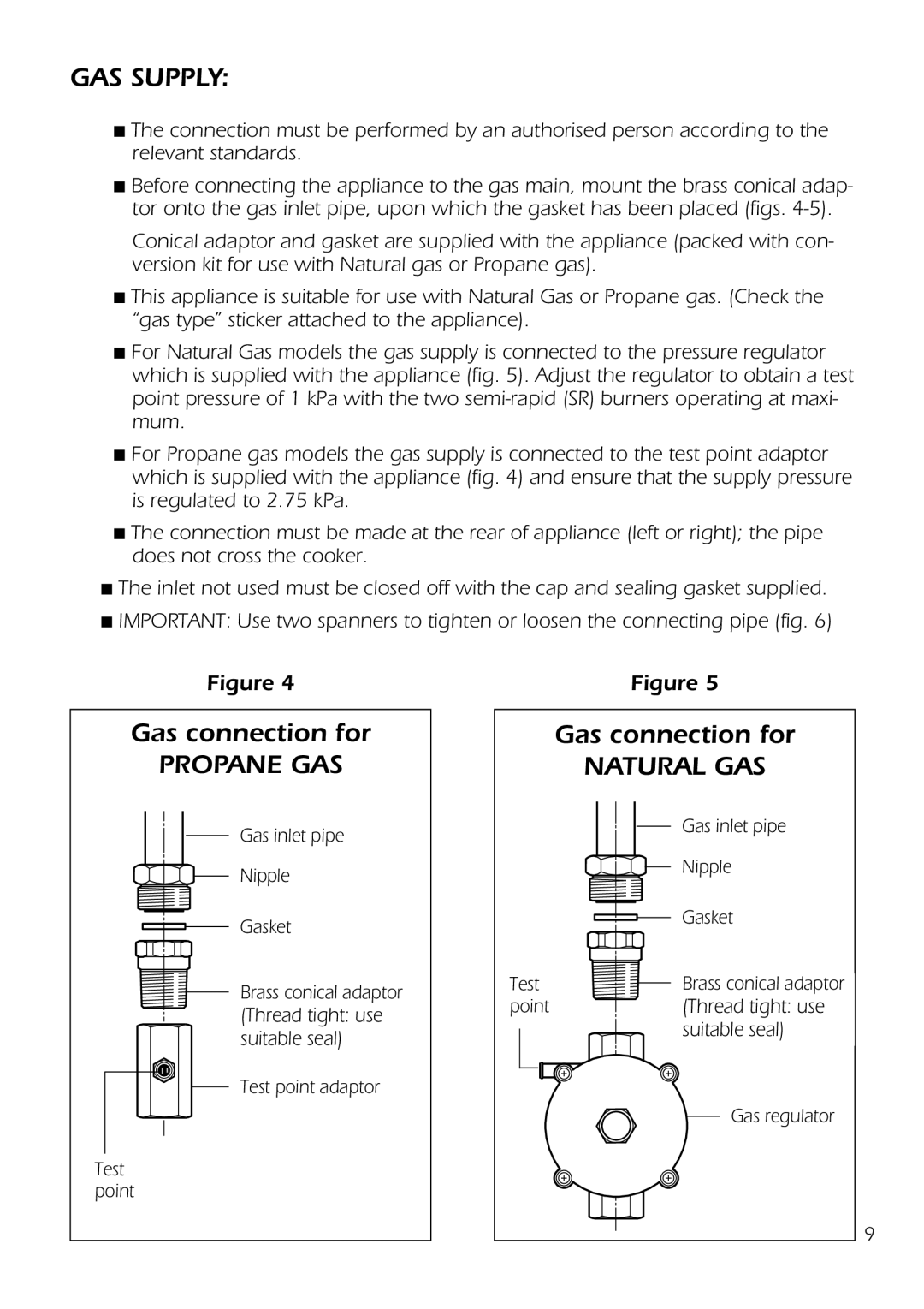 DeLonghi DS 61 GW manual GAS Supply, Gas connection for, Propane GAS, Natural GAS 