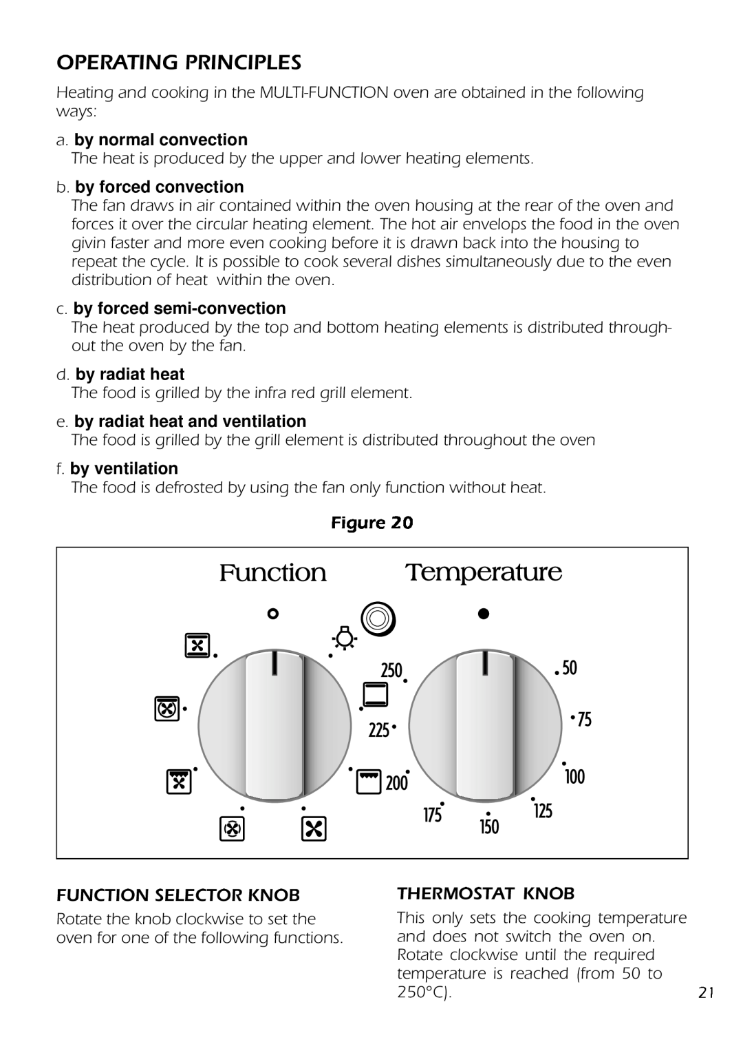 DeLonghi DS 61 GW Operating Principles, a. by normal convection, b. by forced convection, c. by forced semi-convection 