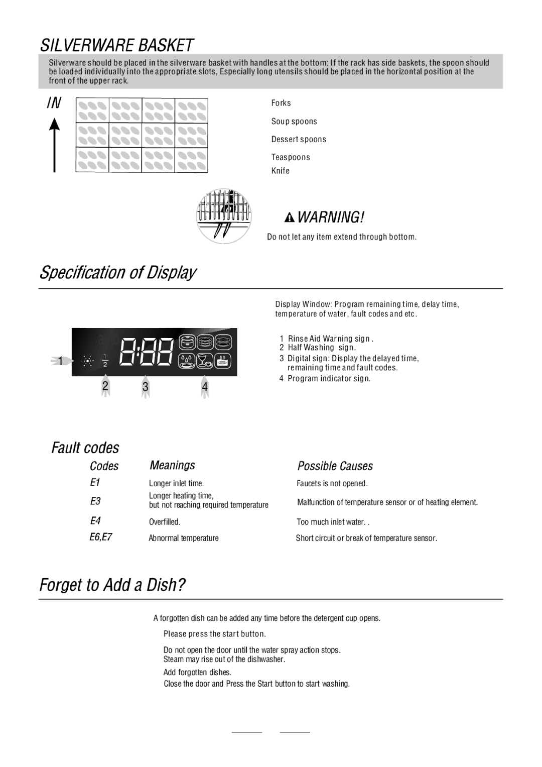 DeLonghi DW67S manual Auto 