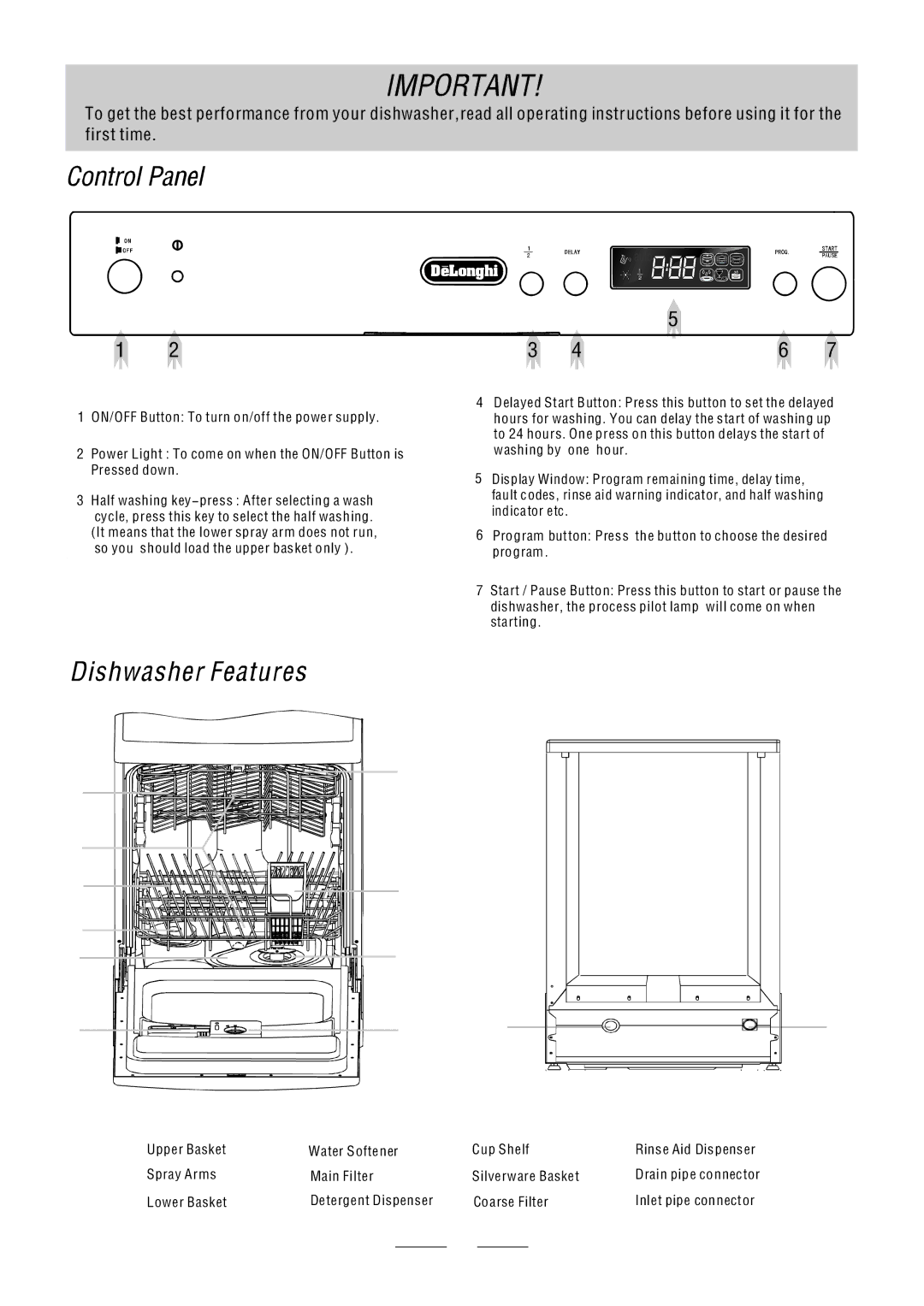 DeLonghi DW67S manual Silverware Basket, Coarse Filter Inlet pipe connector 