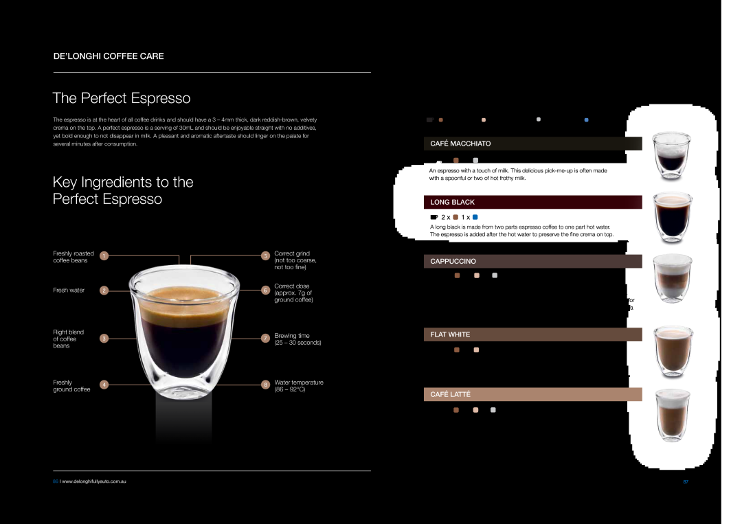 DeLonghi EABI6600 The Perfect Espresso, Key Ingredients to the Perfect Espresso, Classic Espresso Recipes, CafÉ Macchiato 