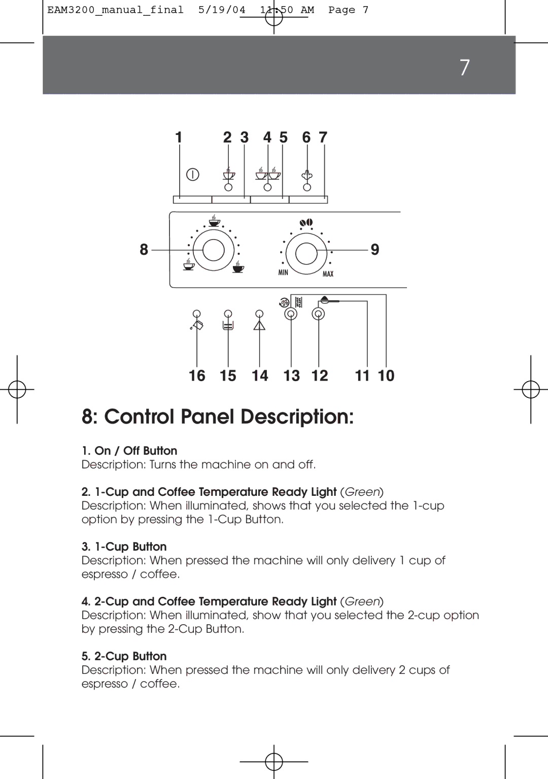 DeLonghi EAM3200 instruction manual Control Panel Description 