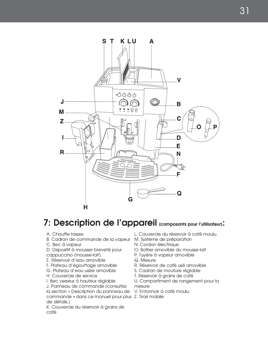 DeLonghi EAM4000 Series instruction manual 