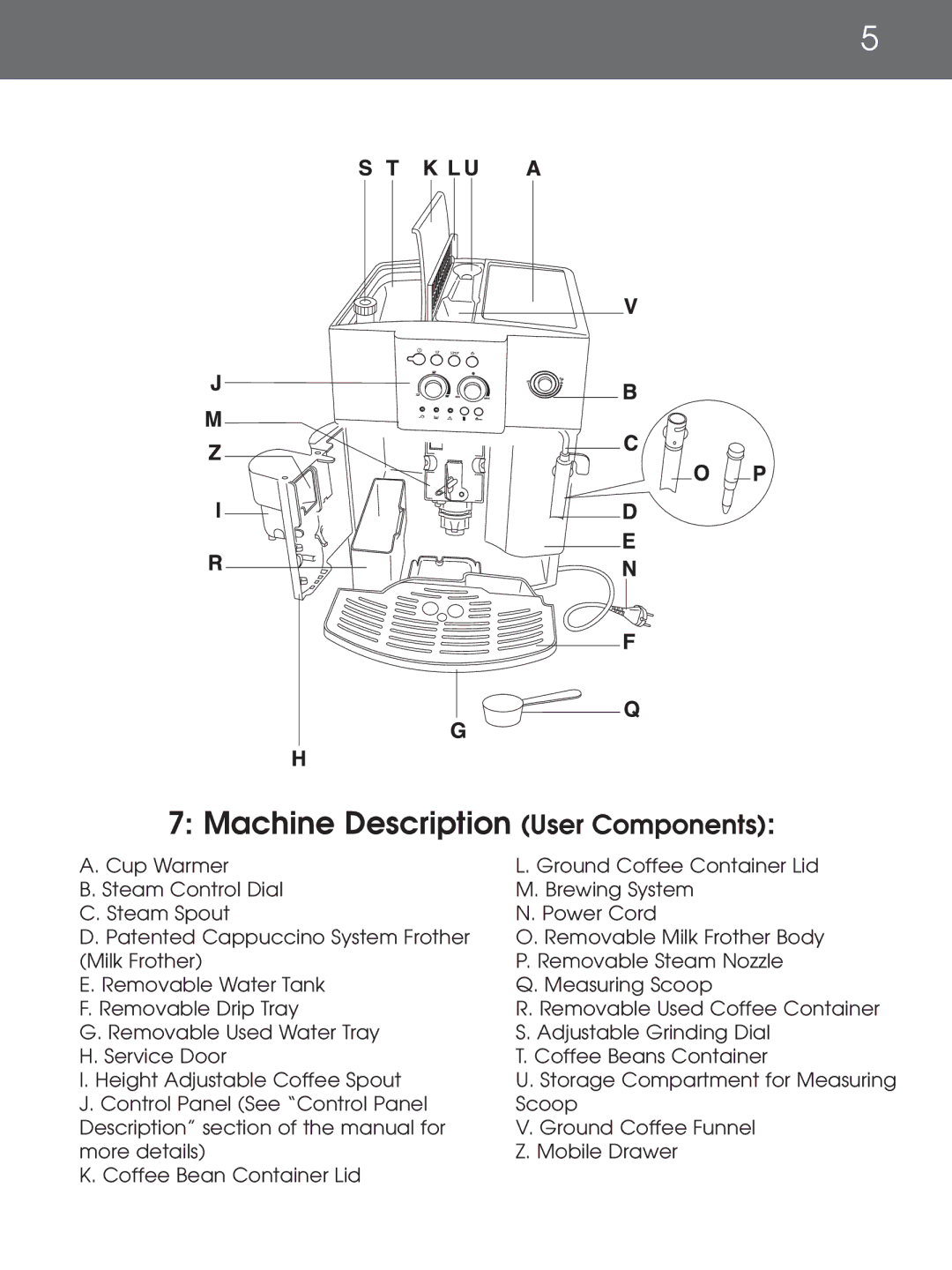 DeLonghi EAM4000 Series instruction manual Machine Description User Components 