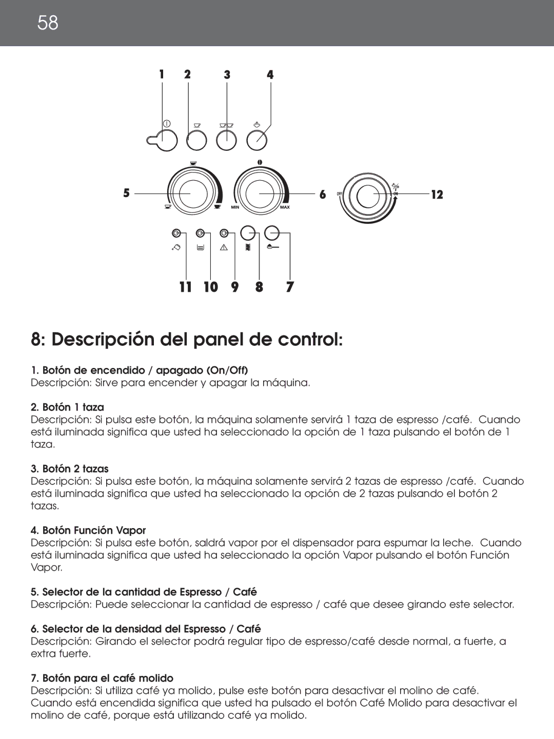 DeLonghi EAM4000 Series instruction manual Descripción del panel de control 