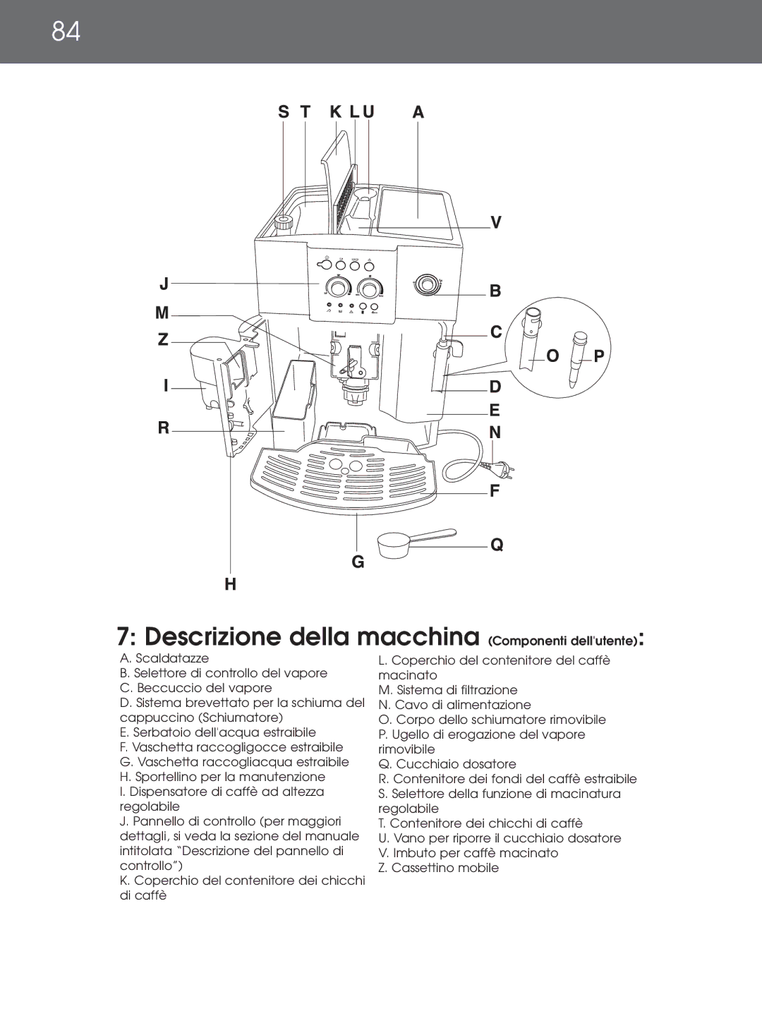 DeLonghi EAM4000 Series instruction manual Descrizione della macchina Componenti dellutente 