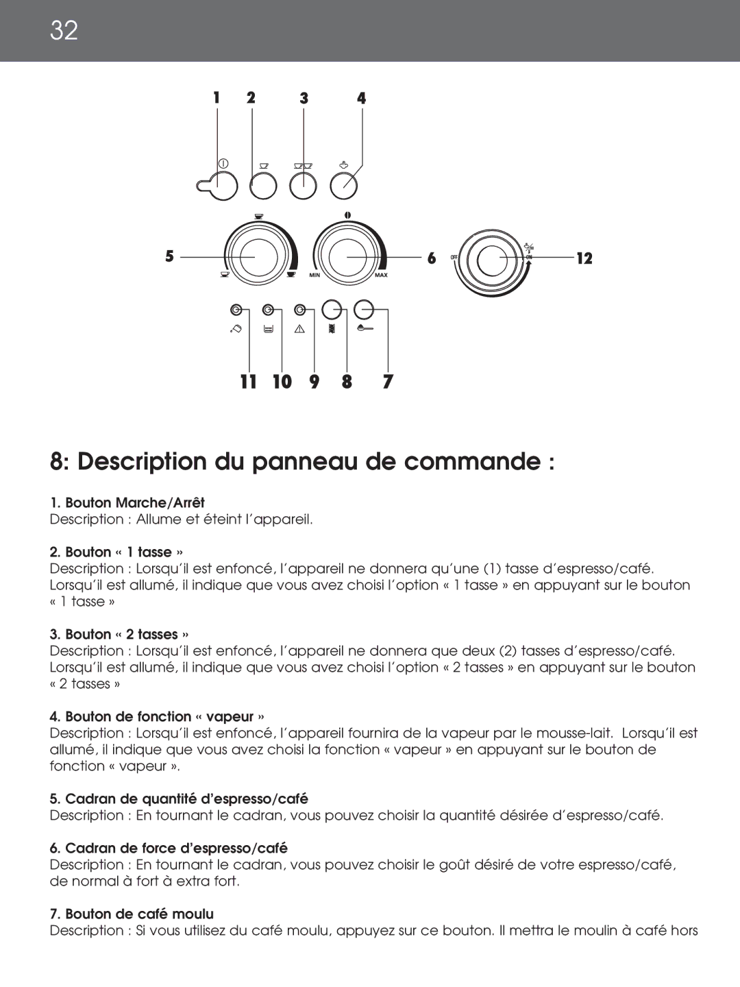 DeLonghi EAM4000 instruction manual Description du panneau de commande 