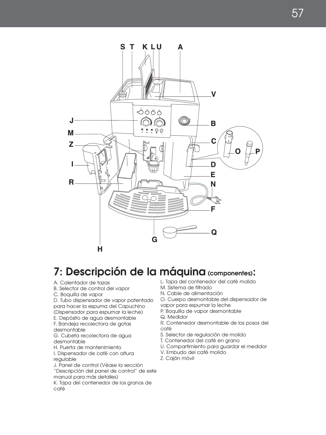 DeLonghi EAM4000 instruction manual Descripción de la máquina componentes 