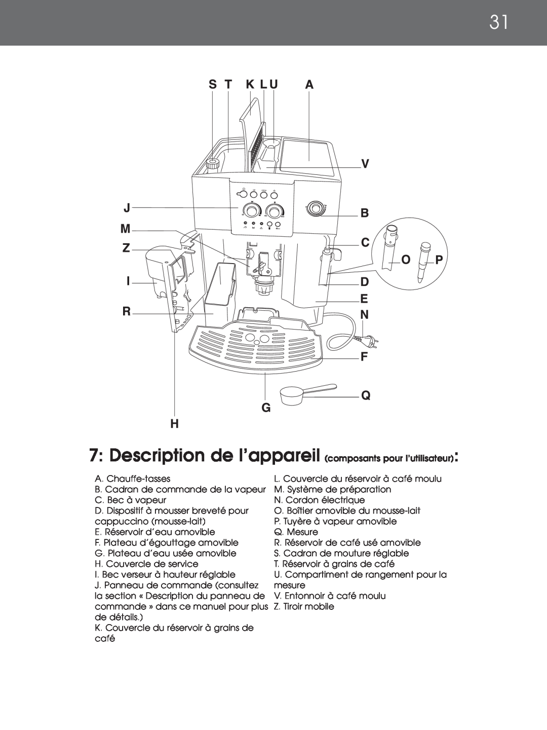 DeLonghi EAM4000 instruction manual A. Chauffe-tasses 