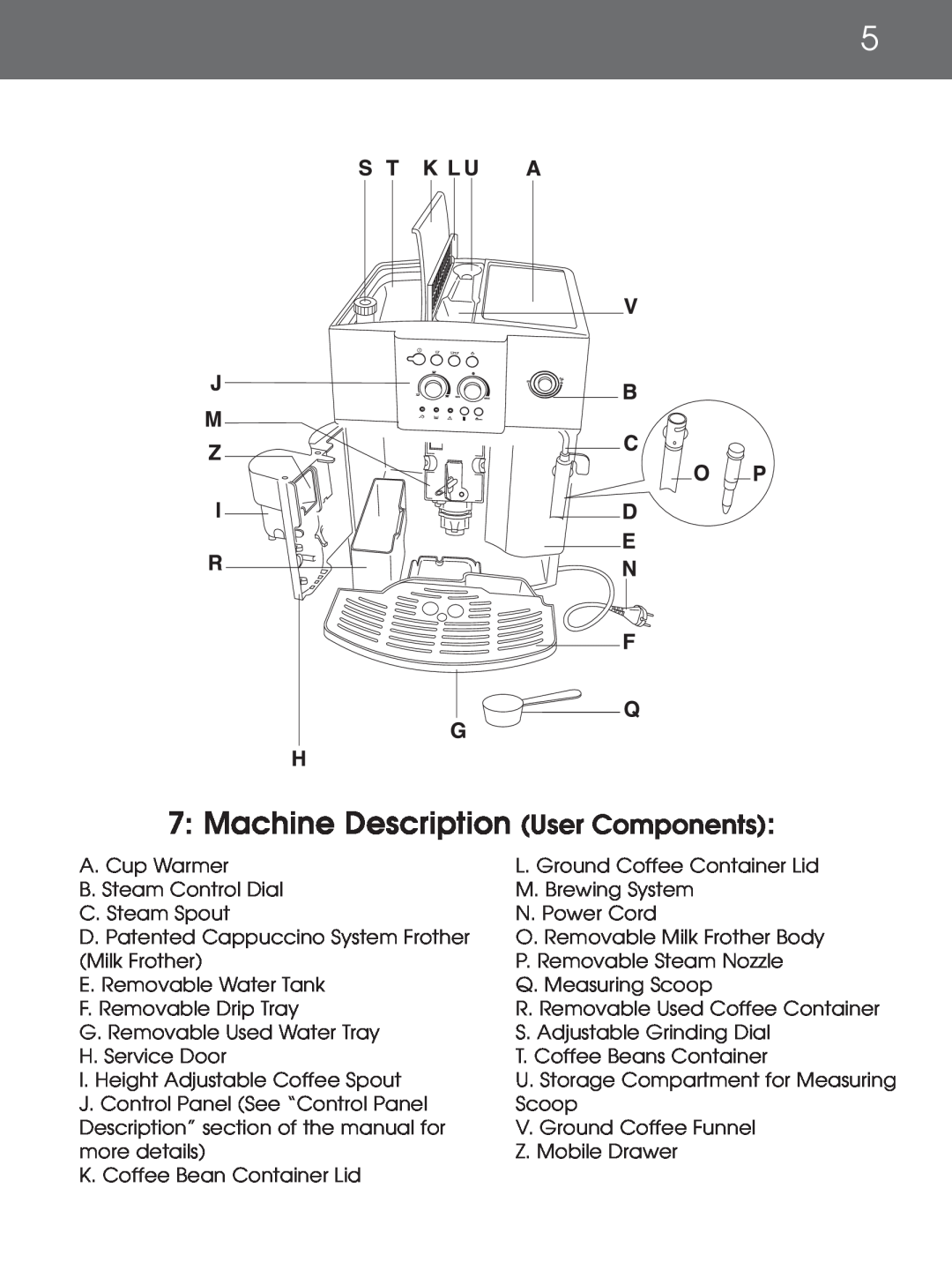 DeLonghi EAM4000 instruction manual 7: Machine Description User Components 